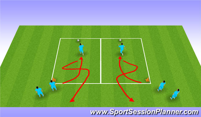 Football/Soccer Session Plan Drill (Colour): Closing Warmup