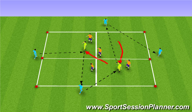 Football/Soccer Session Plan Drill (Colour): 4v4+2 transitional rondo