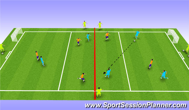 Football/Soccer Session Plan Drill (Colour): 5v5 transitional 4 goal game