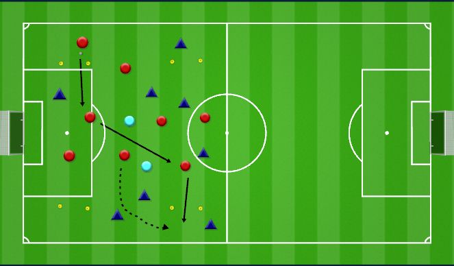 Football/Soccer Session Plan Drill (Colour): Poessession 8 v 8 + 2 Diagonal Goals