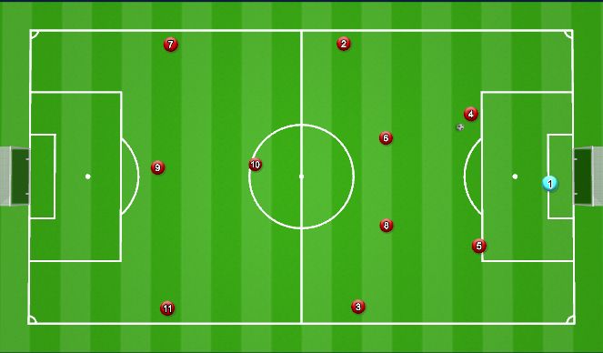 Football/Soccer Session Plan Drill (Colour): Advance to Creative #7/11 set