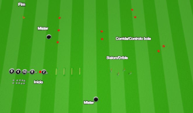 Football/Soccer Session Plan Drill (Colour): Circuito com obstáculos