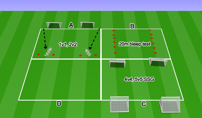 Football/Soccer Session Plan Drill (Colour): Screen 3