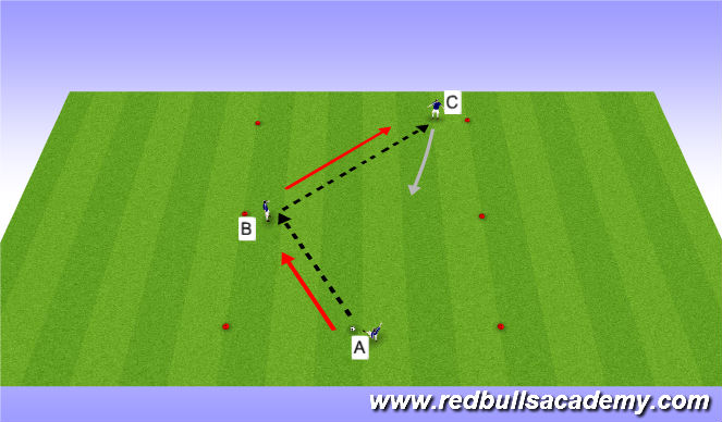 Football/Soccer Session Plan Drill (Colour): Practice 1