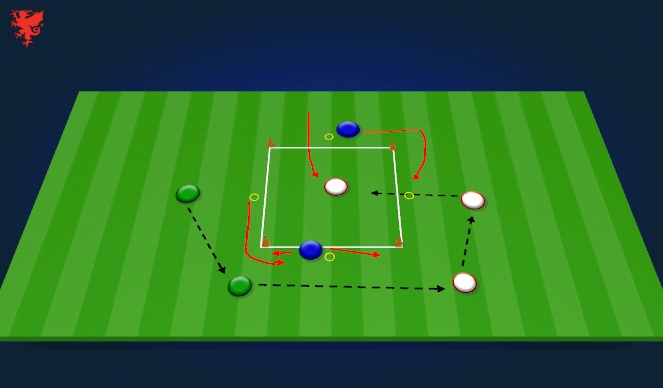 Football/Soccer Session Plan Drill (Colour): Rondo - Defend the line