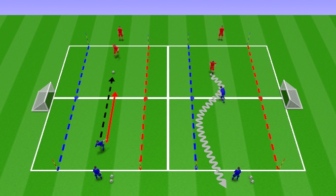 Football/Soccer Session Plan Drill (Colour): Technical Practice