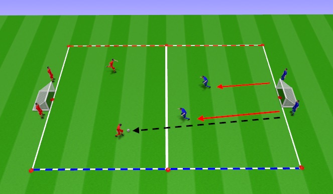 Football/Soccer Session Plan Drill (Colour): Skill Practice