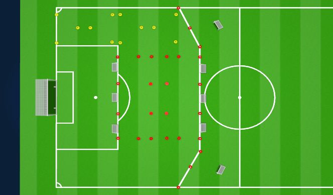 Football/Soccer Session Plan Drill (Colour): Set-Up