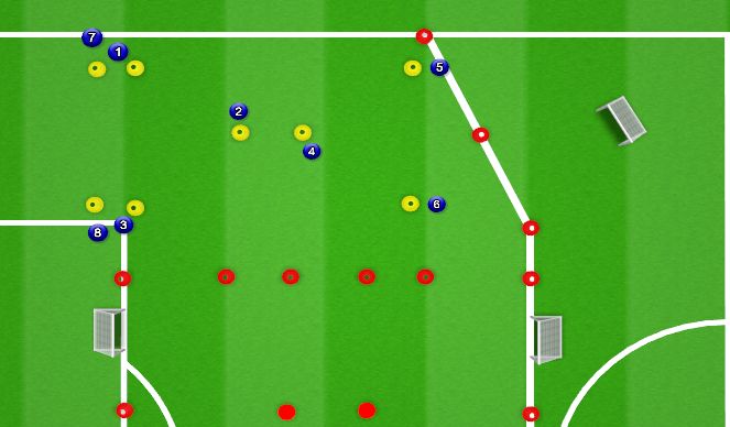Football/Soccer Session Plan Drill (Colour): Activation Phase