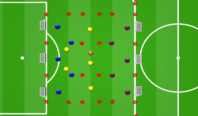 Football/Soccer Session Plan Drill (Colour): Introduction Phase