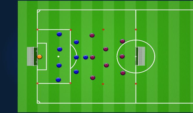 Football/Soccer Session Plan Drill (Colour): Game-Based Phase