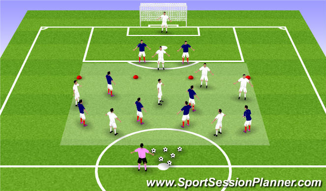 Football/Soccer Session Plan Drill (Colour): Transition to Goal