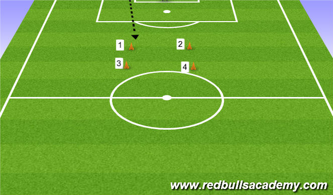 Football/Soccer Session Plan Drill (Colour): Practice 3