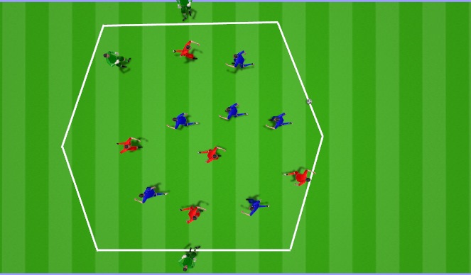 Football/Soccer Session Plan Drill (Colour): RONDO 6V6+2