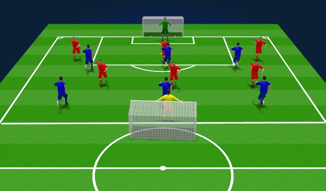 Football/Soccer Session Plan Drill (Colour): GAME - USING THE SPACE