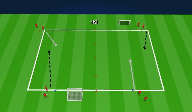 Football/Soccer Session Plan Drill (Colour): 1v1