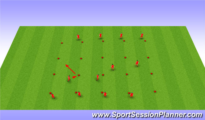 Football/Soccer Session Plan Drill (Colour): Technical