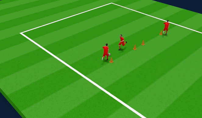 Football/Soccer Session Plan Drill (Colour): Animation 1