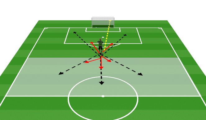 Football/Soccer Session Plan Drill (Colour): Zone 3