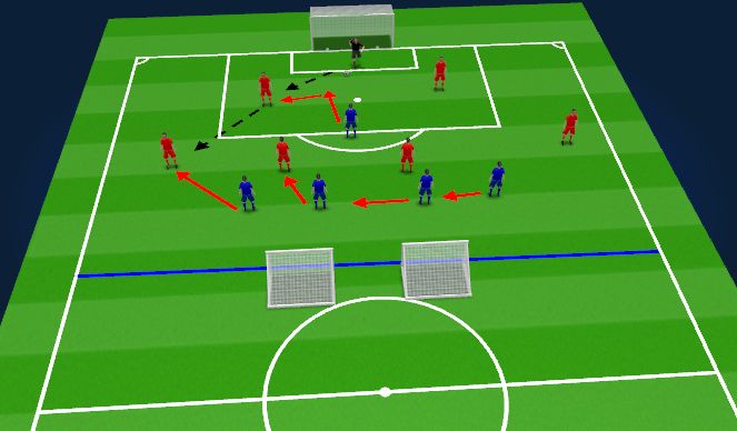 Fútbol Ejercicio del Plan de Sesiones (Color): Game Training - Outside Press (20 mins)