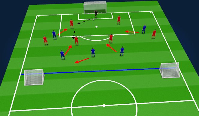 Fútbol Ejercicio del Plan de Sesiones (Color): Game Training - Inside Press (20 mins)