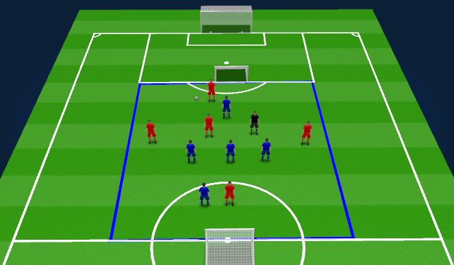 Fútbol Ejercicio del Plan de Sesiones (Color): Training Game - Small Games (20 mins)