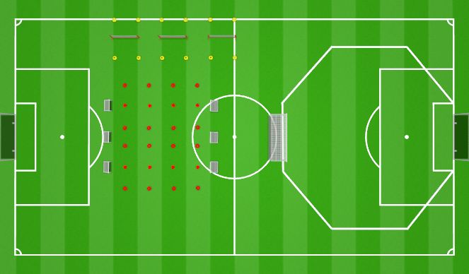 Football/Soccer Session Plan Drill (Colour): Set-Up