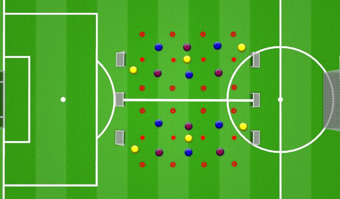 Football/Soccer Session Plan Drill (Colour): Introduction Phase