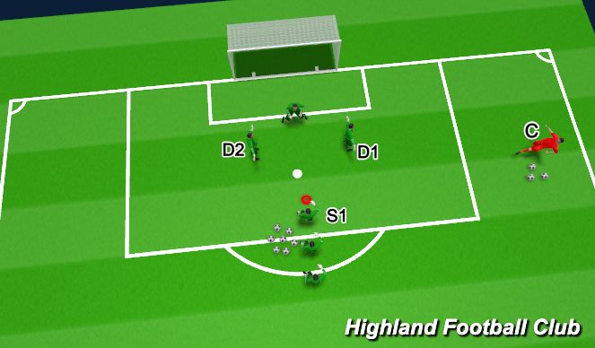 Football/Soccer Session Plan Drill (Colour): Drill 3