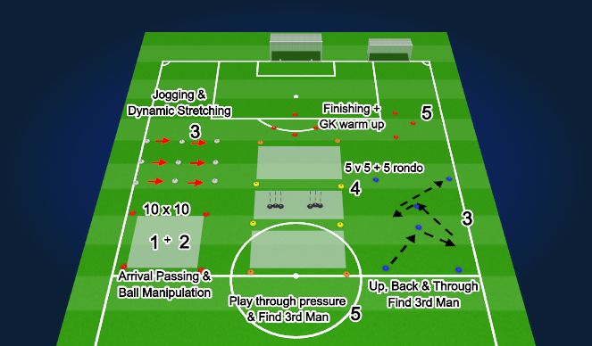 Football/Soccer Session Plan Drill (Colour): Screen 1
