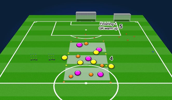 Football/Soccer Session Plan Drill (Colour): Screen 3
