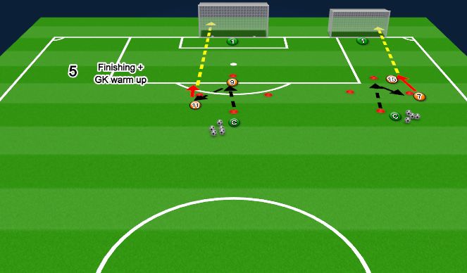 Football/Soccer Session Plan Drill (Colour): Screen 5