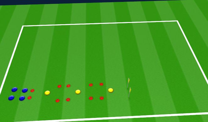 Football/Soccer Session Plan Drill (Colour): 2v1