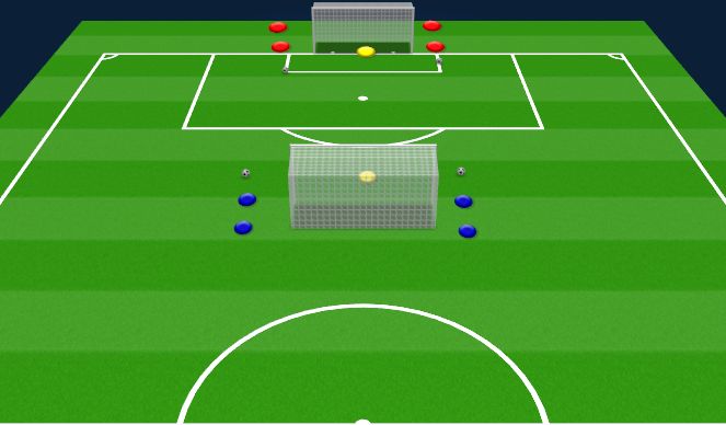 Football/Soccer Session Plan Drill (Colour): Flying Changes