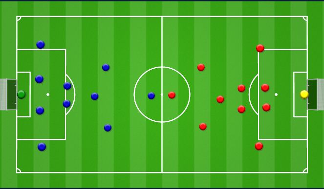 Football/Soccer Session Plan Drill (Colour): Full Field Scrimmage