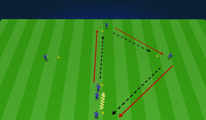 Football/Soccer Session Plan Drill (Colour): secuencia de pases