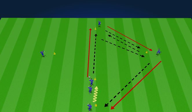 Football/Soccer Session Plan Drill (Colour): ejercicio pared