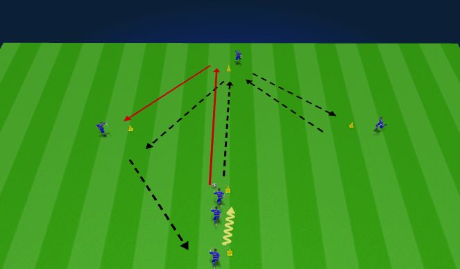 Football/Soccer Session Plan Drill (Colour): ejercicio triangulacíon