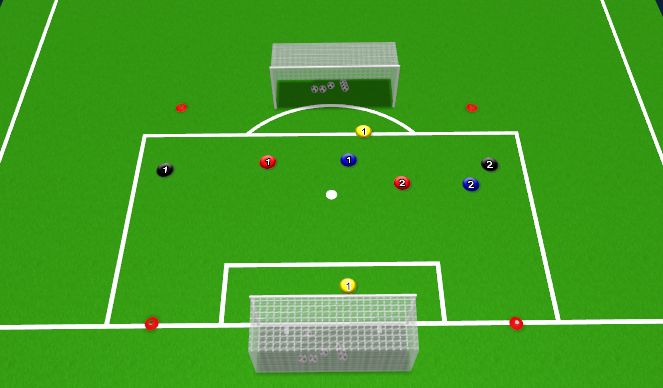 Football/Soccer Session Plan Drill (Colour): Animation 1