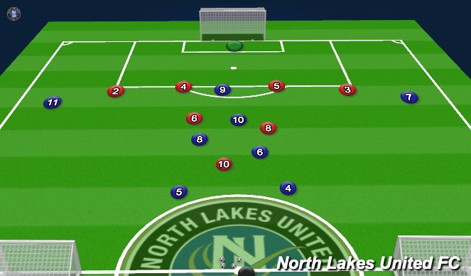 Football/Soccer Session Plan Drill (Colour): Game training