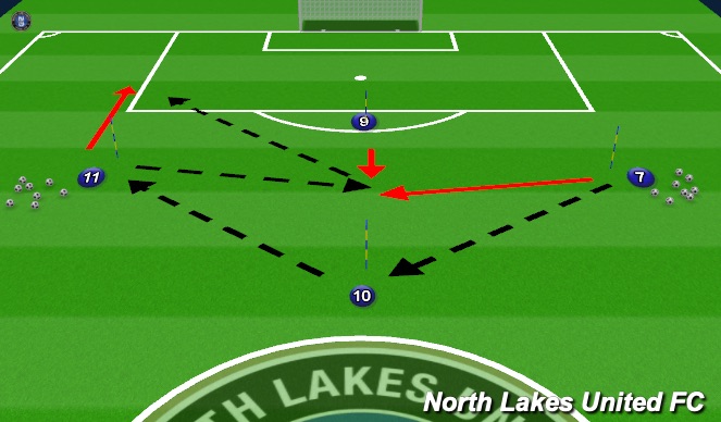 Football/Soccer Session Plan Drill (Colour): Finishing