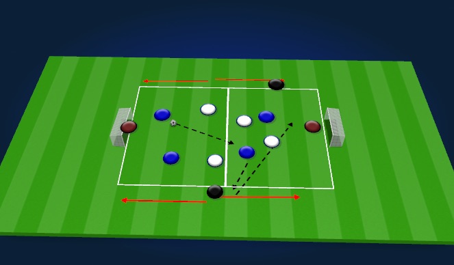 Football/Soccer Session Plan Drill (Colour): 4v4+2 to goal