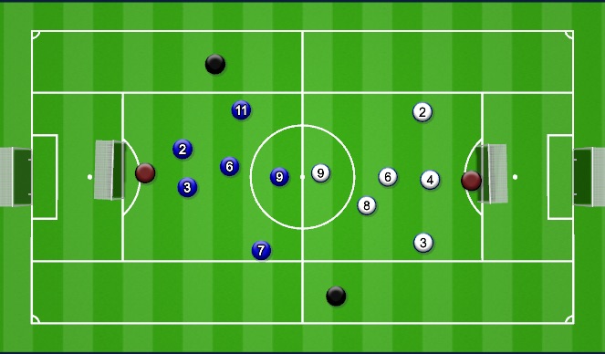 Football/Soccer Session Plan Drill (Colour): 7v7+2