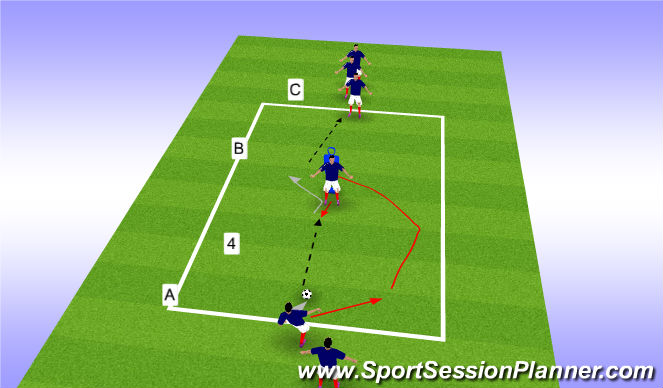 Football/Soccer Session Plan Drill (Colour): Bed in moves FK&T
