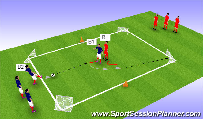 Football/Soccer Session Plan Drill (Colour): 1v1 prog