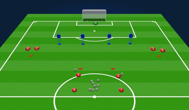 Fútbol Ejercicio del Plan de Sesiones (Color): Final Pass and Finish