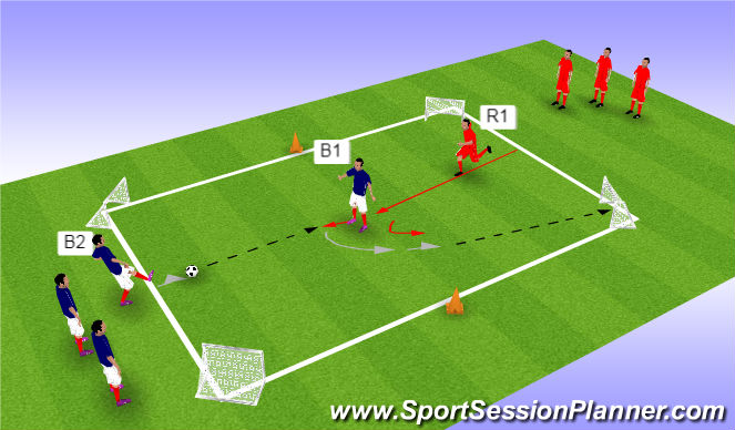 Football/Soccer Session Plan Drill (Colour): 1v1