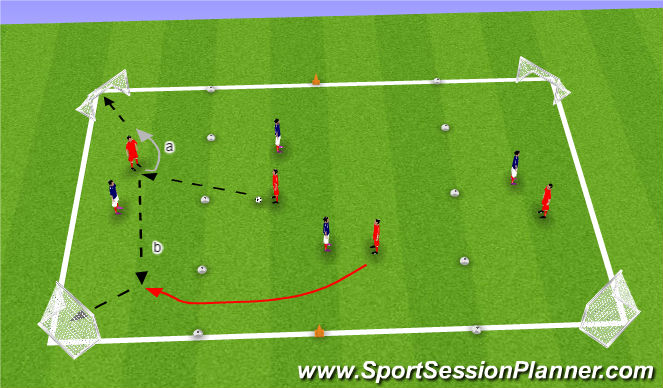 Football/Soccer Session Plan Drill (Colour): SSG target man 4 goal