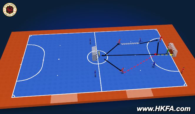Futsal Session Plan Drill (Colour): T3