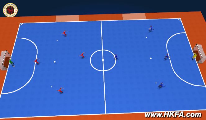 Futsal Session Plan Drill (Colour): GAME
